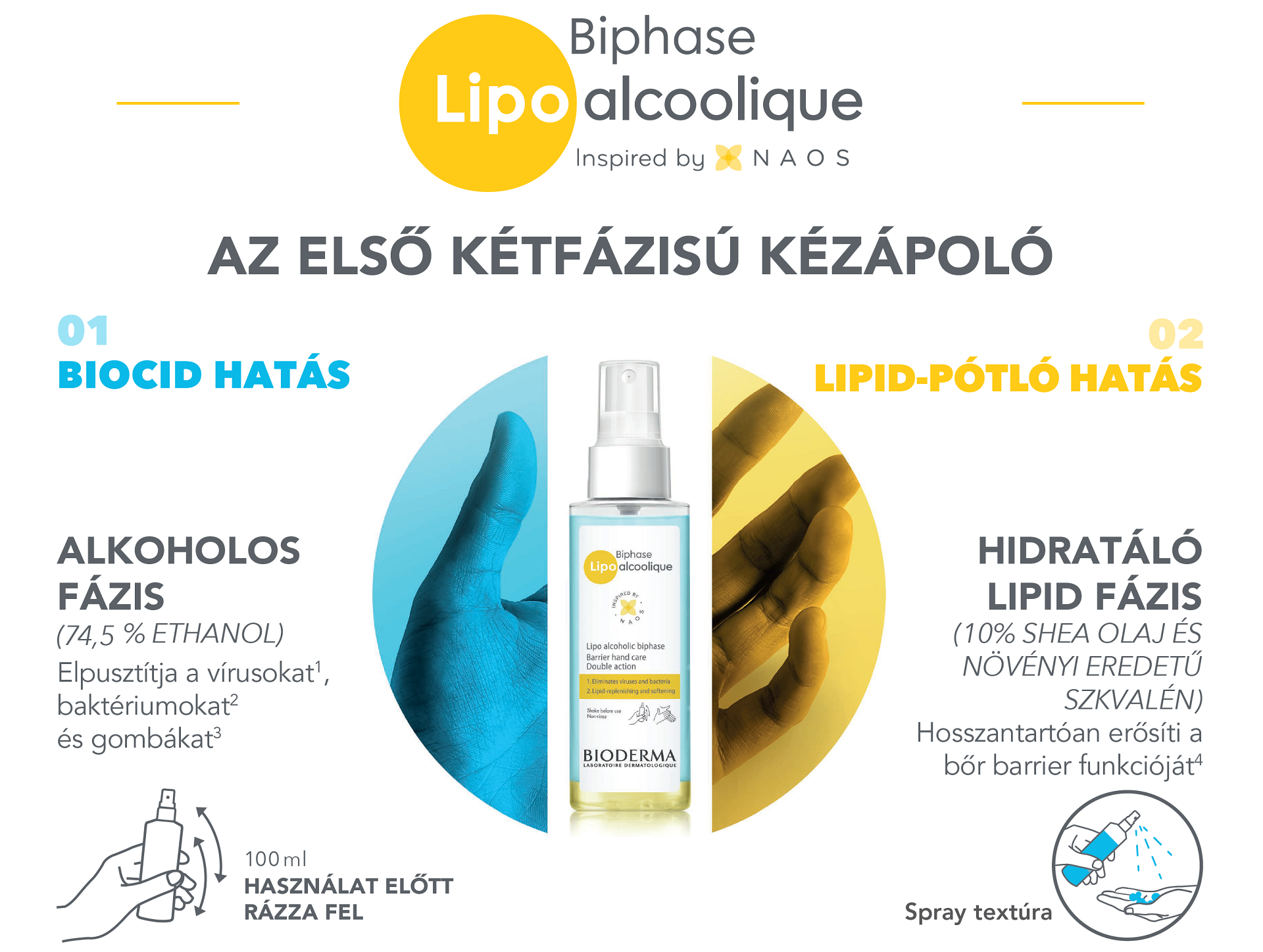 Bioderma innováció: Biphase Kétfázisú kézfertőtlenítő és kézápoló