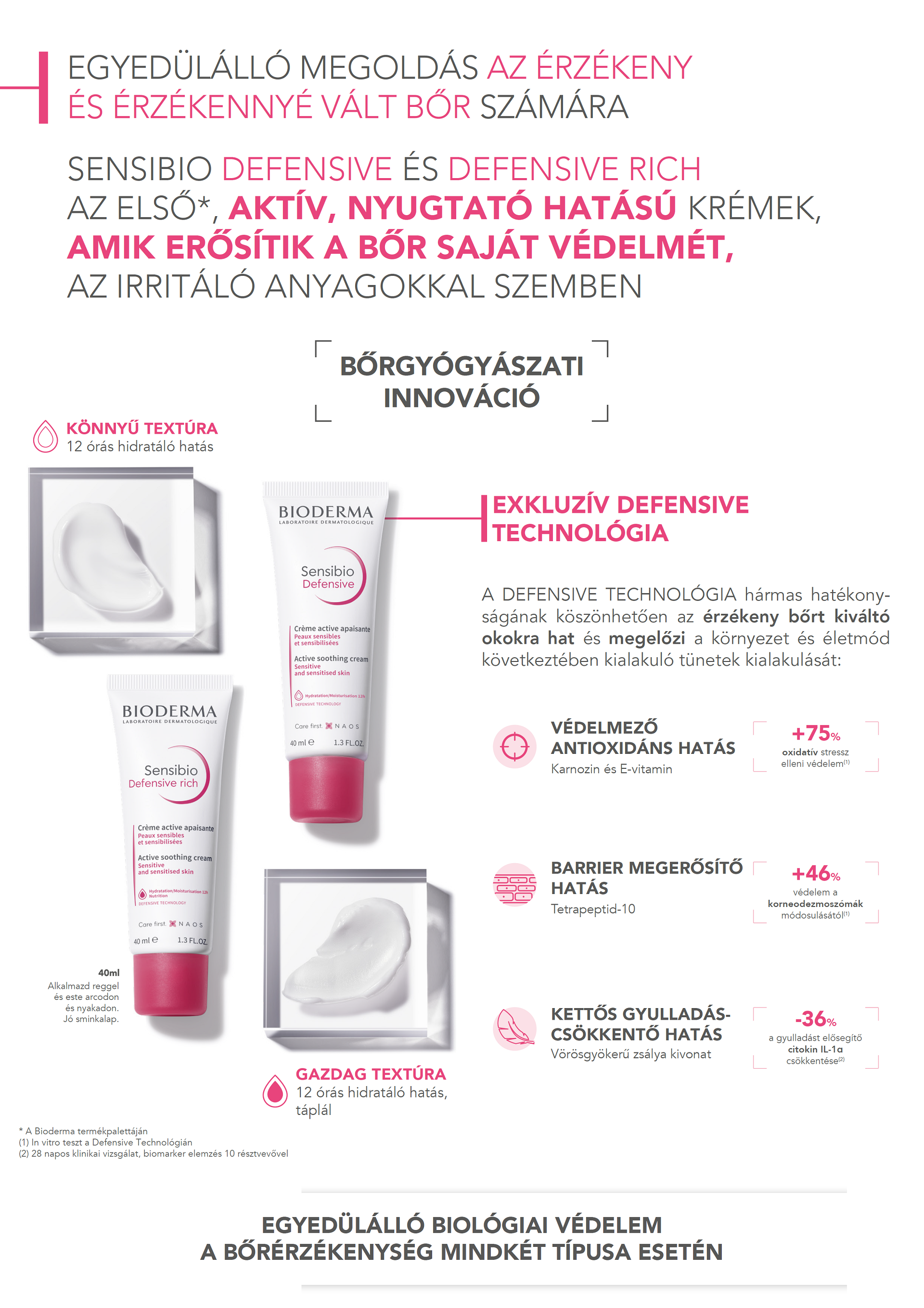 Bioderma Sensibio Defensive: BŐRGYÓGYÁSZATI INNOVÁCIÓ AZ ÉRZÉKENY ÉS ÉRZÉKENNYÉ VÁLT BŐR SZÁMÁRA