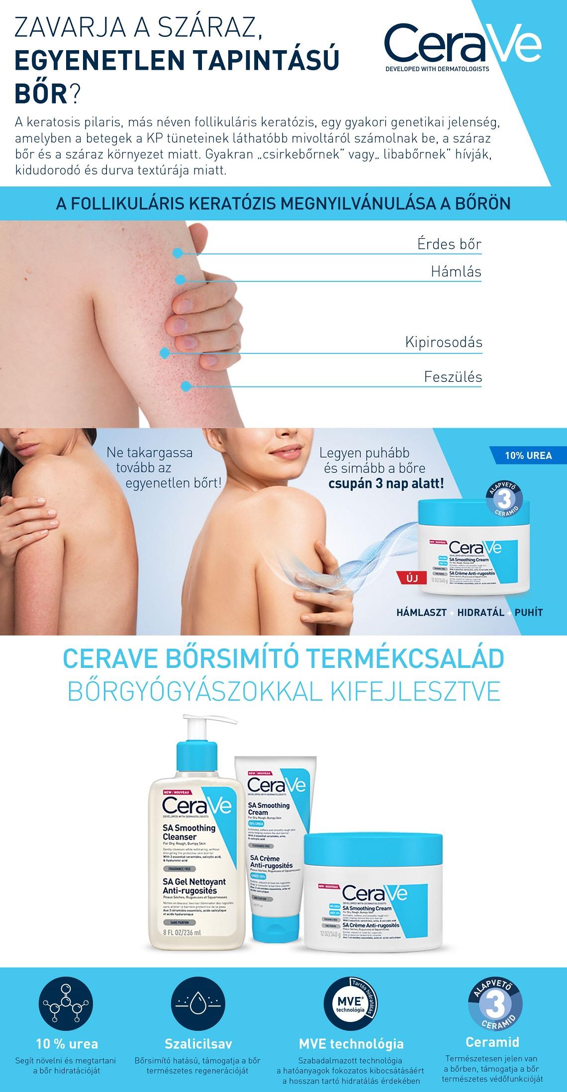 CeraVe SA bőrsimító termékcsalád