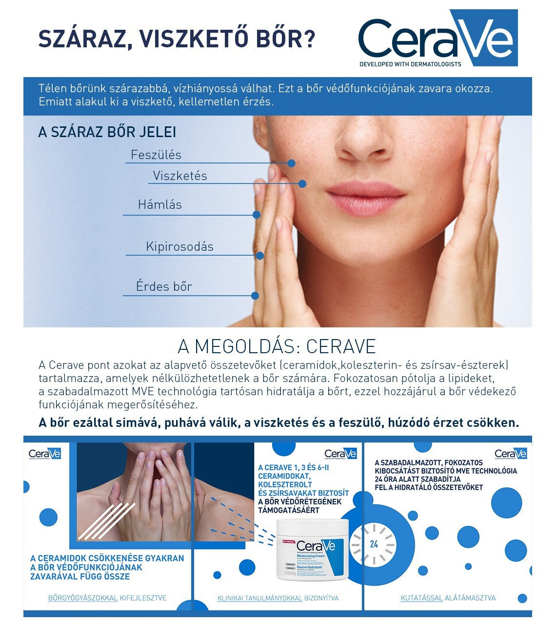 CeraVe: a száraz bőr szakértője