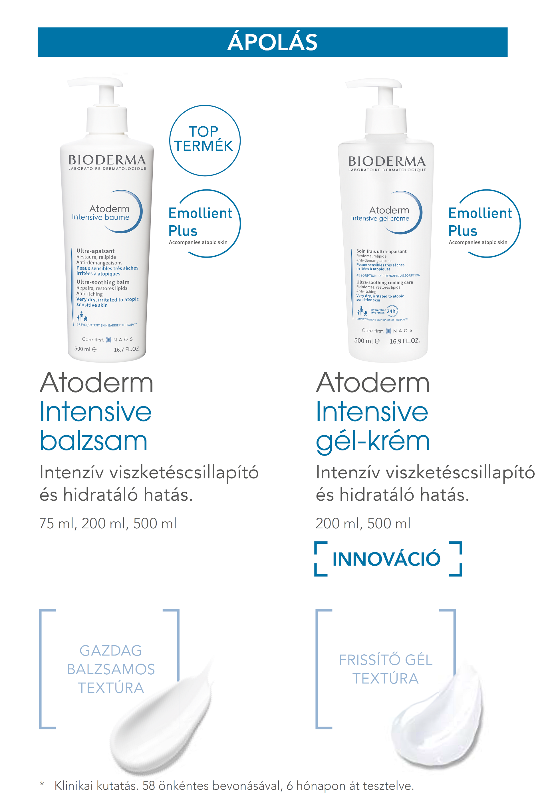 Bioderma Atoderm: szakértő az ekcémára hajlamos bőr ápolásában