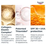Kép 6/11 - Eucerin Hyaluron-Filler + Elasticity bőrtömörséget regeneráló nappali arckrém Rose SPF30 50ml
