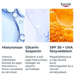 Kép 6/11 - Eucerin Hyaluron-Filler Ráncfeltöltő nappali arckrém SPF30 öko utántöltő 50ml