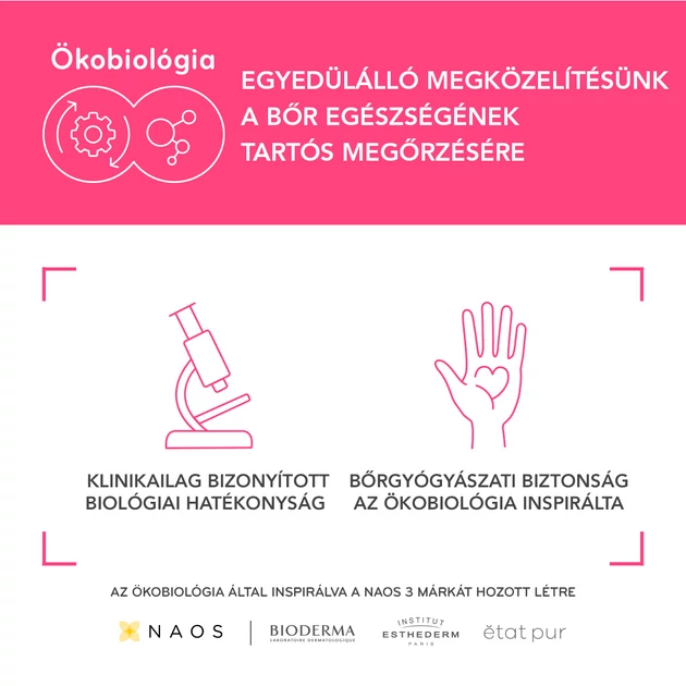 Bioderma Sensibio Eye+ Szemkörnyékápoló kérm 15ml