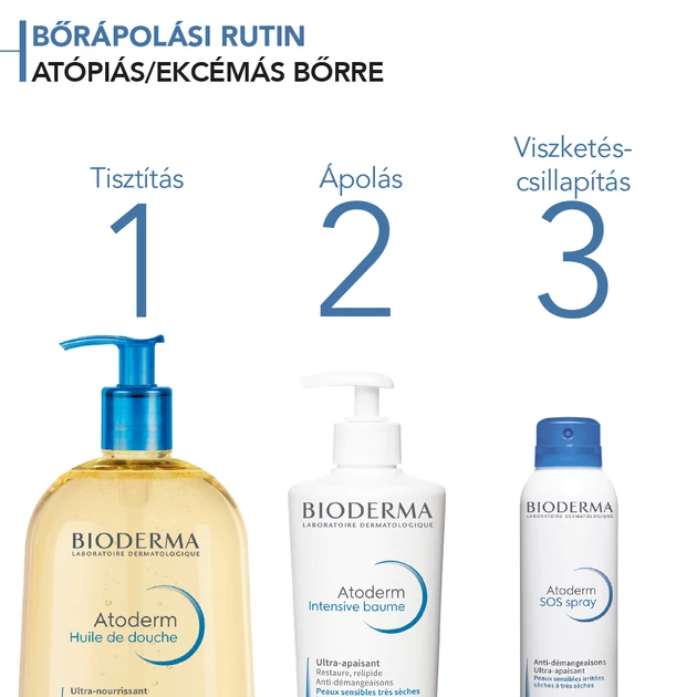 Bioderma Atoderm Olajtusfürdő újratölthető 1L