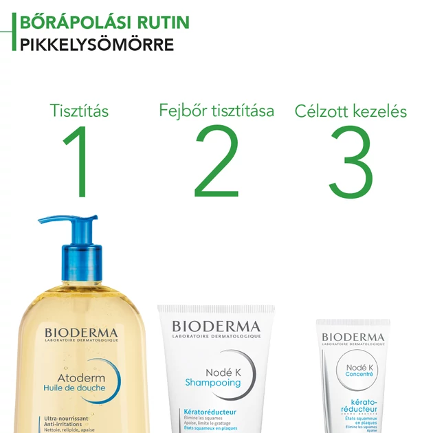 Bioderma Atoderm Olajtusfürdő újratölthető 1L