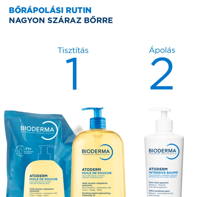 Bioderma Atoderm Olajtusfürdő Öko-utántöltő 1L