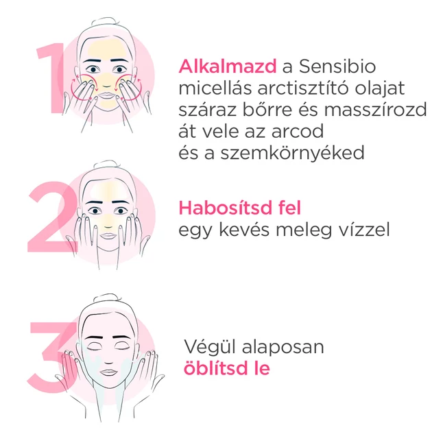 Bioderma Sensibio micellás arctisztító olaj 150ml