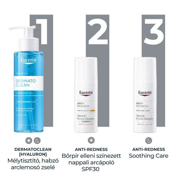 Eucerin Anti-Redness Bőrpír elleni színezett nappali arcápoló SPF25 50ml