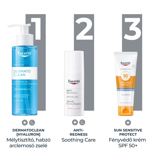 Eucerin Anti-Redness Bőrpír elleni arcápoló 50ml