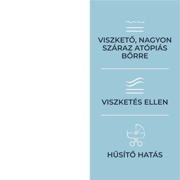 Eucerin AtopiControl Viszketés Elleni Spray 50ml
