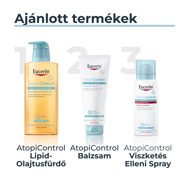 Eucerin AtopiControl Viszketés Elleni Spray 50ml