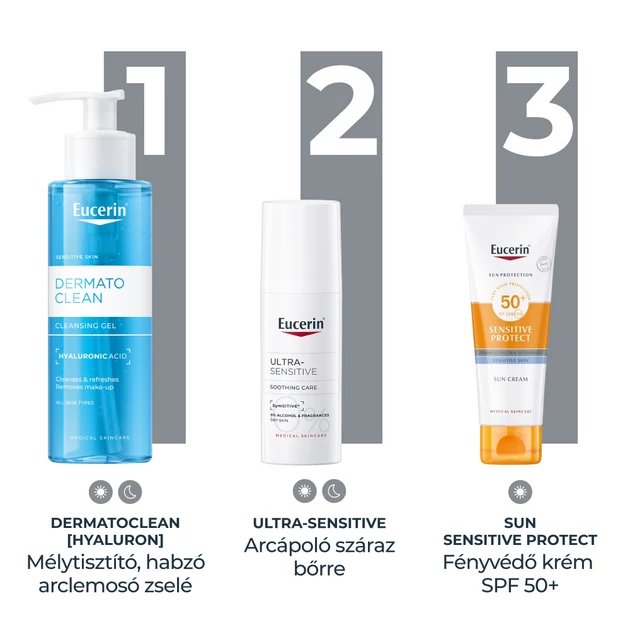 Eucerin UltraSensitive arcápoló száraz bőrre 50ml
