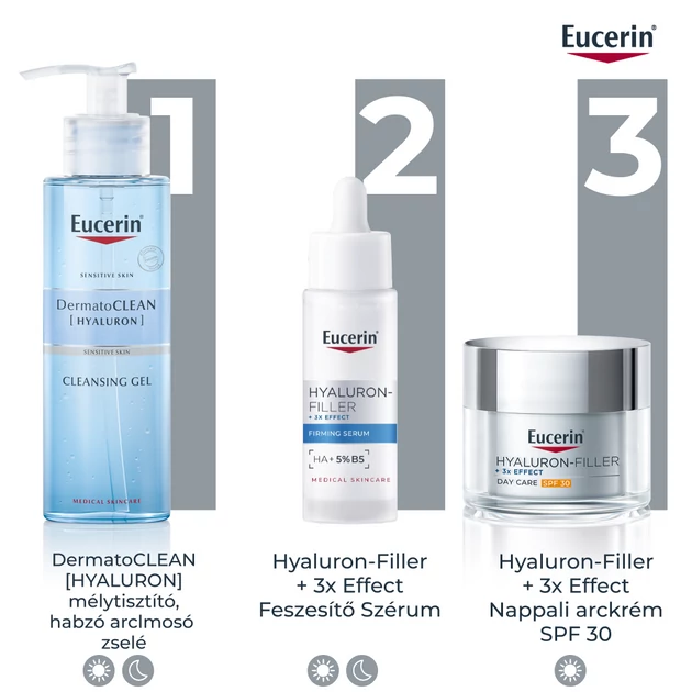 Eucerin Hyaluron-Filler Ráncfeltöltő nappali arckrém SPF30 öko utántöltő 50ml