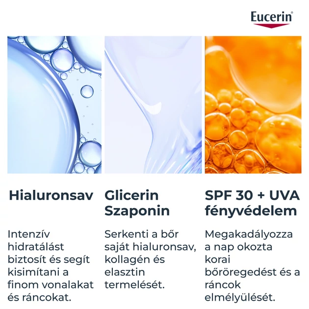 Eucerin Hyaluron-Filler Ráncfeltöltő nappali arckrém SPF30 öko utántöltő 50ml