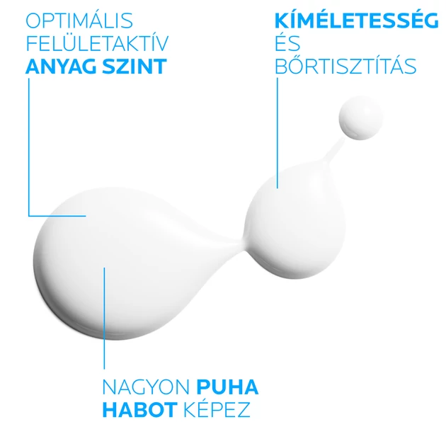 La Roche-Posay Lipikar Syndet AP+ lipidpótló krém-tusfürdő irritáció és viszketés ellen 400 ml